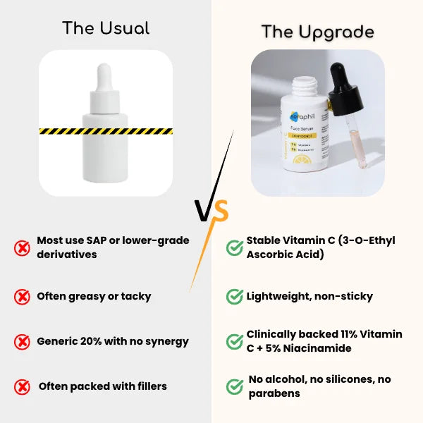 Mobile Product Image