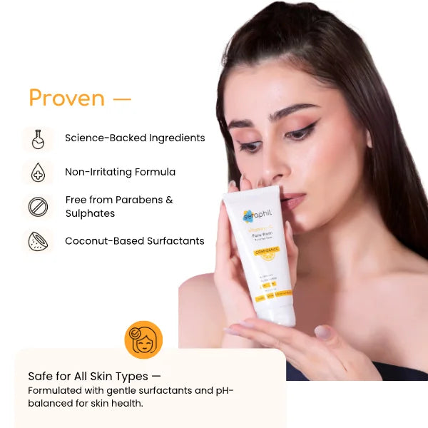 Mobile Product Image
